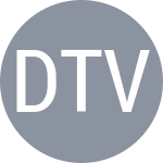 Dellien H / Tverijonas J