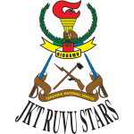 JKT Ruvu