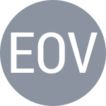 Elbaz S / Ovil O