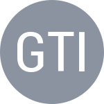 Groen S / Tikhomirov M