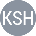Kuznetsova V / Shevchenko D