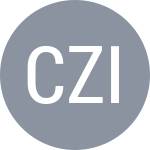 Choinski J / Zielinski J