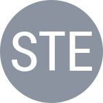 Setodji T / Testoni C