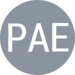 Paes L / XU Y