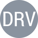 Dugo Reyes J A / Villar E