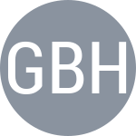 Guimaraes Bueno F / Helgo M