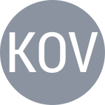 Kotov P / Ovcharov A