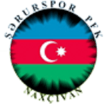 Sharurspor