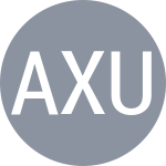 Aoyama S / Xu Y-F