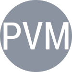 Pokotilov B / Vilella Martínez M