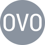 Orlov V / Voljacques H