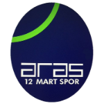 Aras 12 Mart Spor