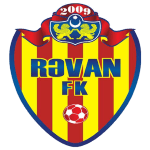 Ravan Baku