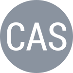 Cortes Alcaraz A / Syromolotov Netrebin Y