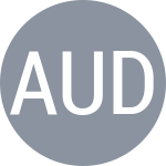 Antonitsch M / Udvardy P