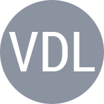 Van Der Linden L / Von Massow G