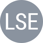 Levenko A / Serdaroglu D