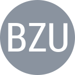 Bajraliu G / Zulji M