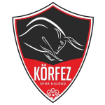 Körfez Spor Kulübü U14