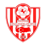 Suluova Gençlerbirliği