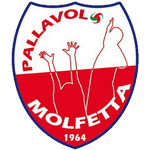 Exprivia Molfetta