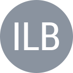 Ivanova D / Le Bihan K