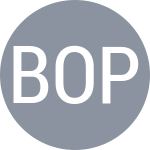 Bopanna R / Lu Y