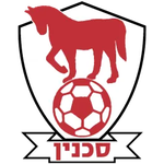 Bnot Sakhnin