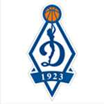 Dinamo-2 Moscow