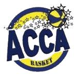 A.S. Dil. Il Canestro U20