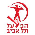 Hapoel Tel Aviv