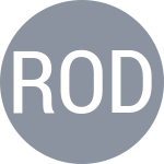 Martinez L / Rodríguez-Pace R