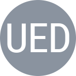 Ueda R / WU H C