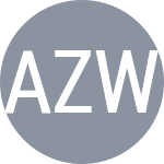 Amar R / Zwillinger R