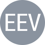 Eikeri U / Evtimova D