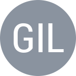 Georgiou D / Ilia K