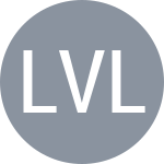 Lootsma N / Van Leijsen B
