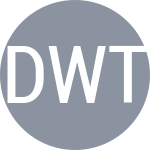 De Waard S / Tiafoe F