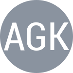 Atucha Gomez A / Karregat D