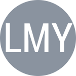 Laurent Y / Mylokostov D
