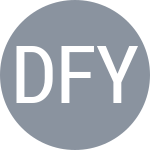 Duran G / Fyrstenberg M