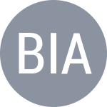 Binaghi R / Iannaccone F