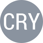 Cotrone D / Rybakov A