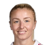 García-López Guillermo  / Kontinen H