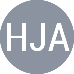 Horanský F / Jankovits Y