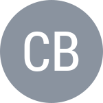 N. Cecchi Boemi