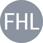 Fjeldstad L / Hellum Lilleengen L