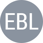 Estrella Burgos V / Londero J