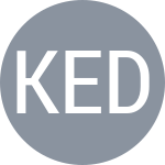 Kedryuk A / VU A