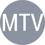 Milenković K / Tatachar Venugopal D